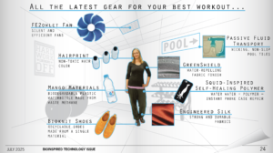 Magazine profile in 2025 of bioinspired technology at the gym