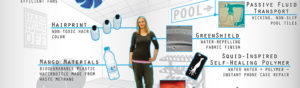 bioinspired technology of the future