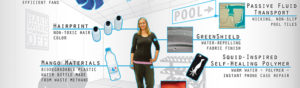 bioinspired future technology
